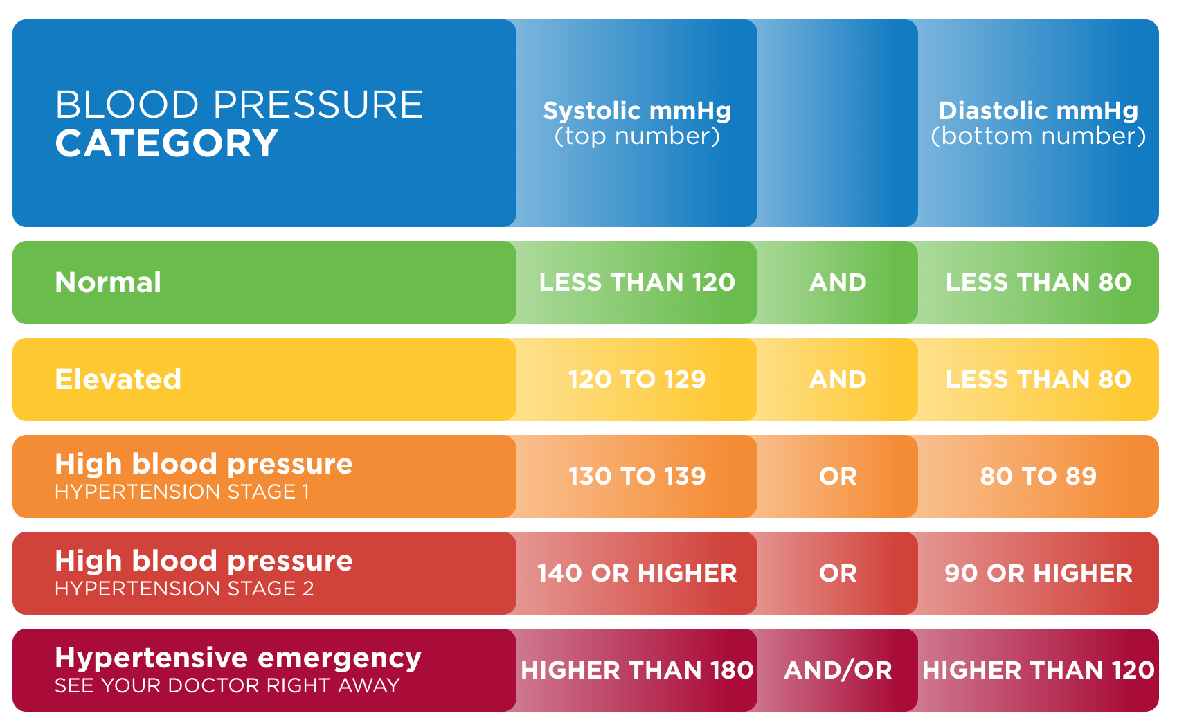 blood-pressure.png